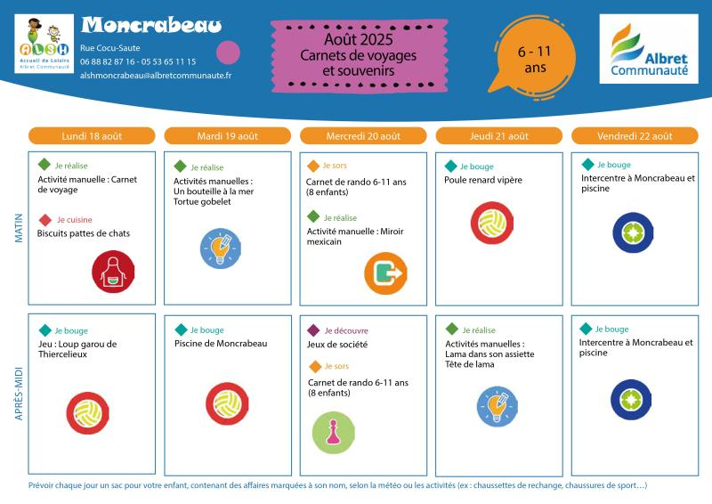 ALSH MONCRABEAU 6 11 ans programme 18 au 22 aout 20250801 IMAGE