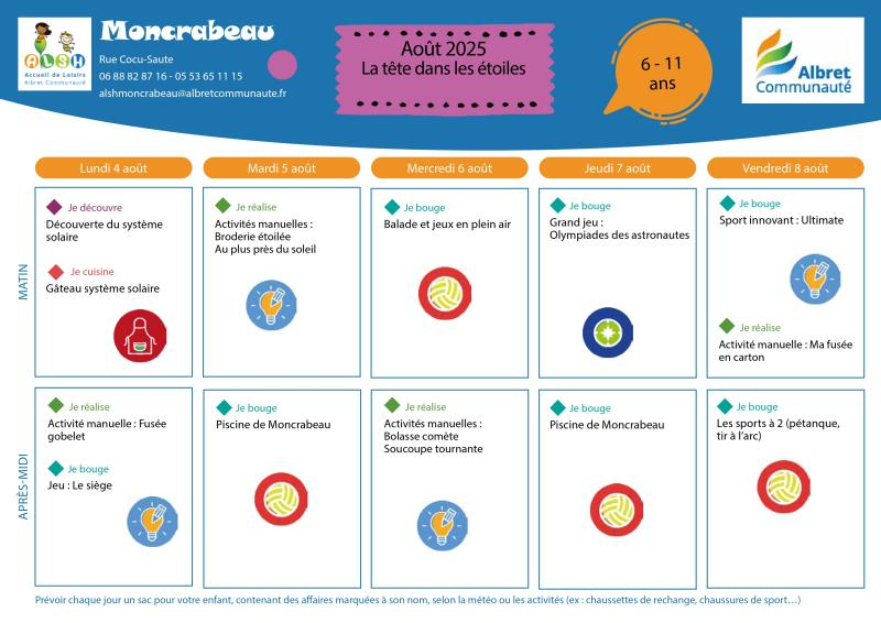 ALSH MONCRABEAU 6 11 ans programme 4 au 8 aout 20250801 IMAGE