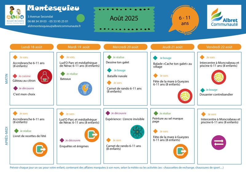 ALSH MONTESQUIEU 6 11 ans programme 18 au 22 aout 20250801 IMAGE