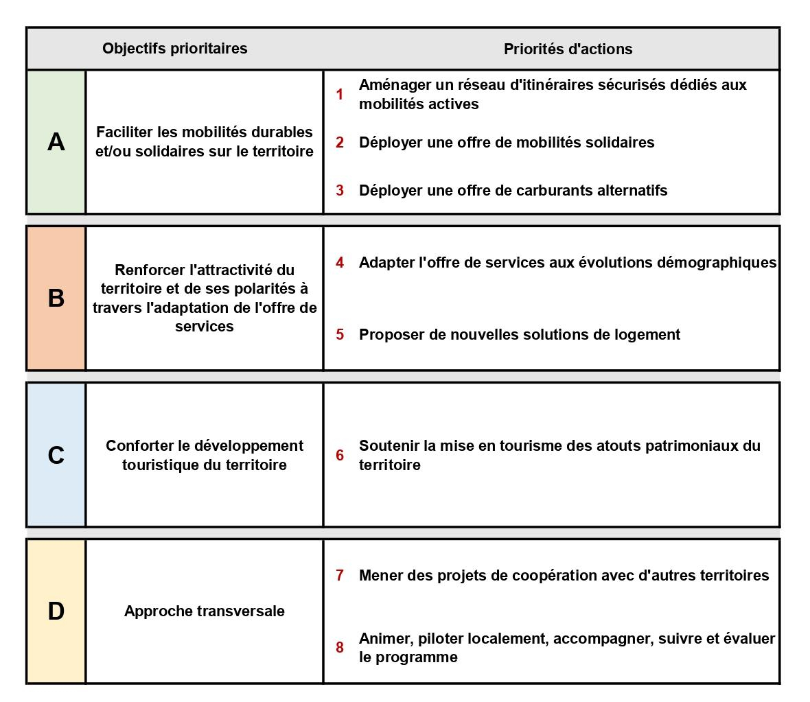 OP dlal 20240115